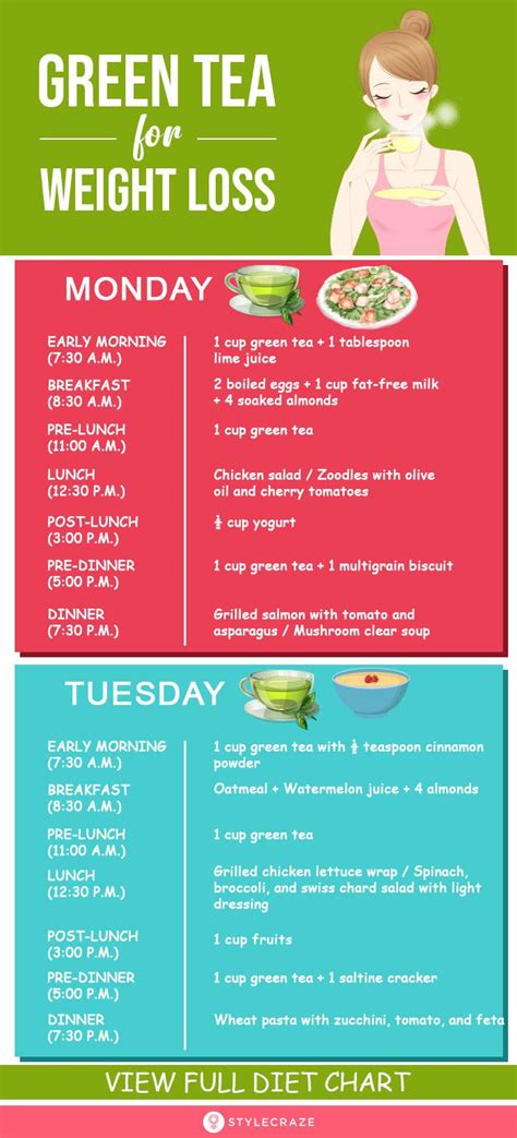 How much fat is in tea & lemonade - calories, carbs, nutrition