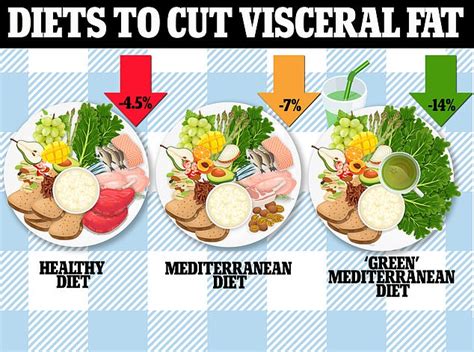 How much fat is in the veggie med - calories, carbs, nutrition