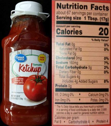 How much fat is in tomato relish - calories, carbs, nutrition