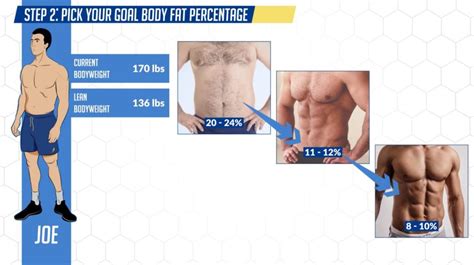 How much fat is in top & bottom butter crumb cupcakes - calories, carbs, nutrition