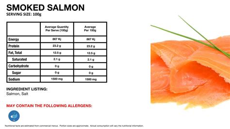 How much fat is in tunnbrod smoked salmon - calories, carbs, nutrition