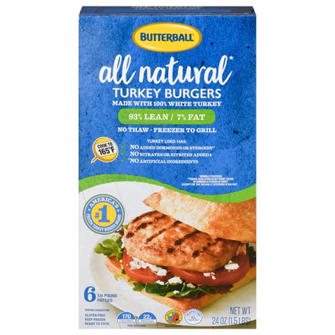 How much fat is in turkey burger patty - calories, carbs, nutrition