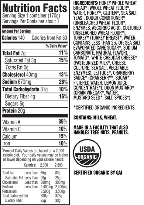 How much fat is in turkey cheddar wheat (52188.57) - calories, carbs, nutrition