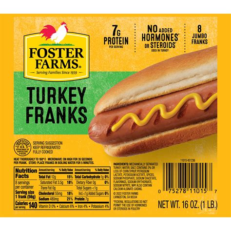 How much fat is in turkey franks - calories, carbs, nutrition