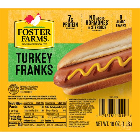 How much fat is in turkey franks - calories, carbs, nutrition