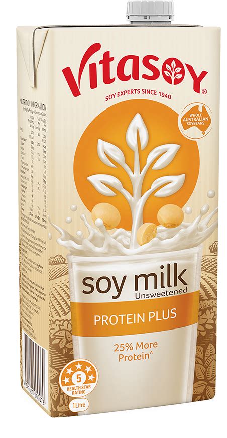 How much fat is in unsweetened soya milk - calories, carbs, nutrition