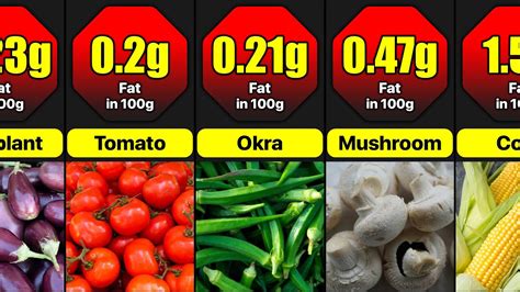 How much fat is in vegetable melange - calories, carbs, nutrition