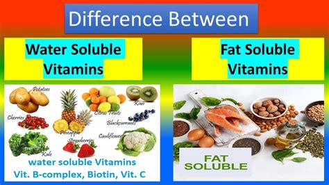 How much fat is in vitamins - calories, carbs, nutrition