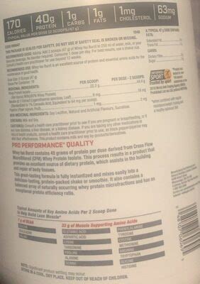How much fat is in whey iso burst - calories, carbs, nutrition