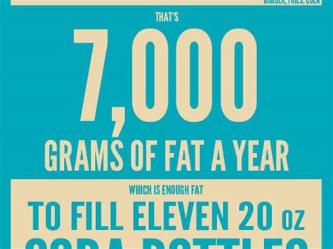 How much fat is in white chocolate mocha nonfat - calories, carbs, nutrition