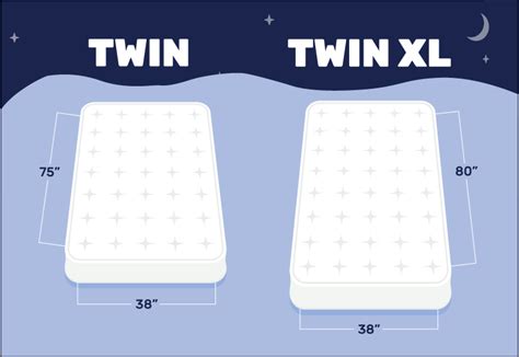 How much fat is in xl double double - calories, carbs, nutrition