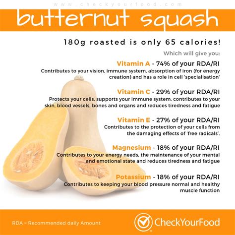 How much fat is in your health your way roasted butternut squash 16oz - calories, carbs, nutrition