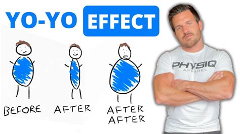 How much fat is in yoyo - calories, carbs, nutrition