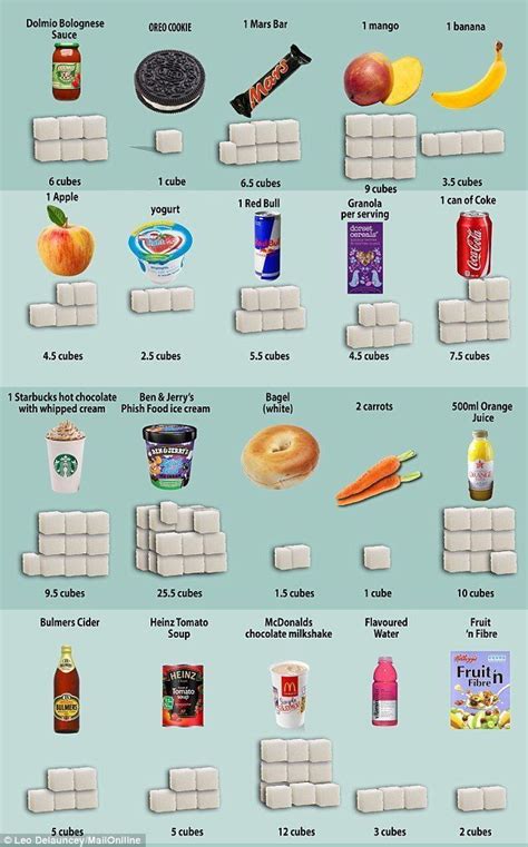 How much fat is in zucker - calories, carbs, nutrition