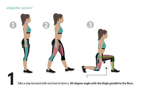 How to Do Split Lunges 