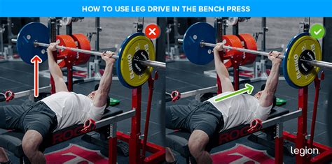 How to Use Leg Drive in the Bench Press to Build More Muscle