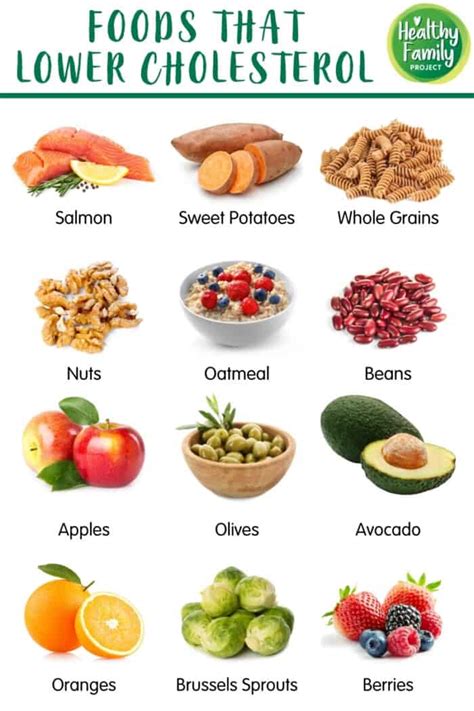 Is it necessary to consult a doctor before incorporating juice into my diet to lower cholesterol?