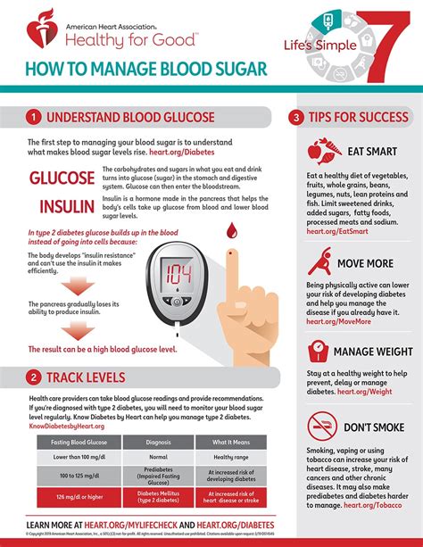 Stressed? How Managing Your blood Sugar May Help You Get Happier