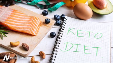 Testing the Keto Diet Theory