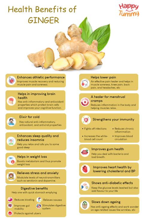 The Benefits of Ginger Shots - Boost Immune Systemand Improve Digestion