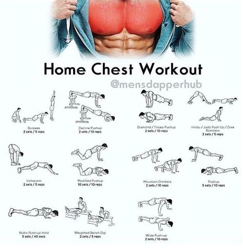 The Best At-Home Chest Workouts 