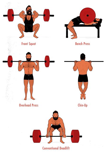 The Best Compound Arm Exercises and Workout for Mass