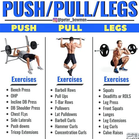 The Best Push Day Workout Routine for Size & Strength