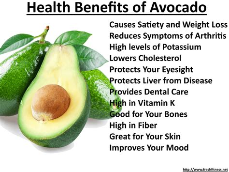 The Incredible Health Benefits of Eating Avocado