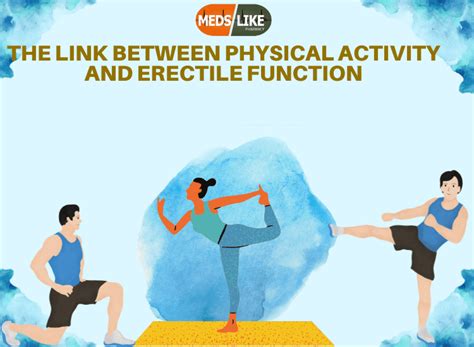 The Role of Physical Activity in Erectile Functio