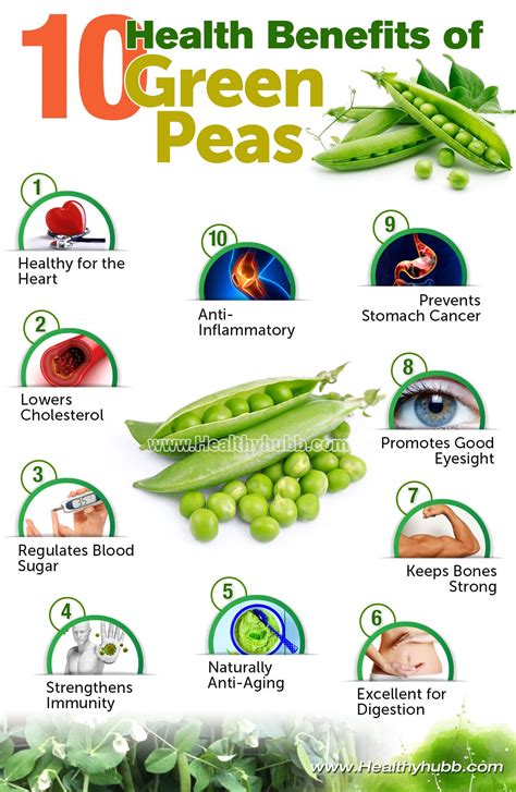 What are some health benefits of eating peas?