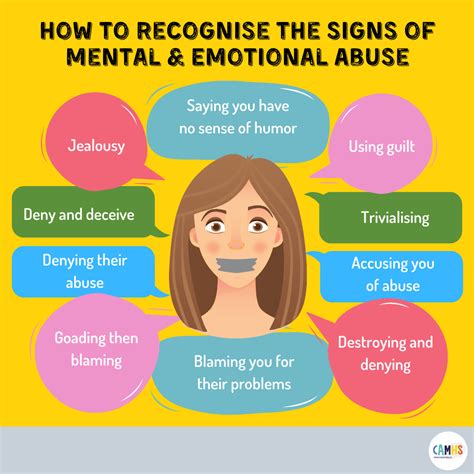 What are some signs that indicate a lack of emotional well-being?