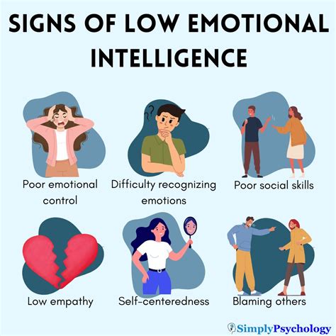 What are some signs that indicate a lack of emotional well-being?