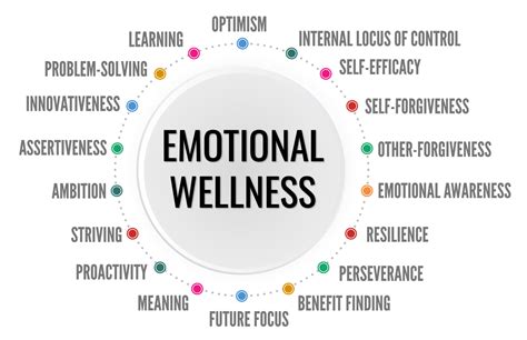 What are the benefits of emotional well-being?