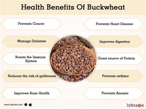 What are the health benefits of tartary buckwheat?