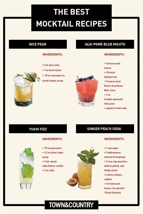 What ingredients do I need to make a delicious cocktail at home?