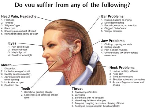 What is TMJ Disorder - calories, carbs, nutrition