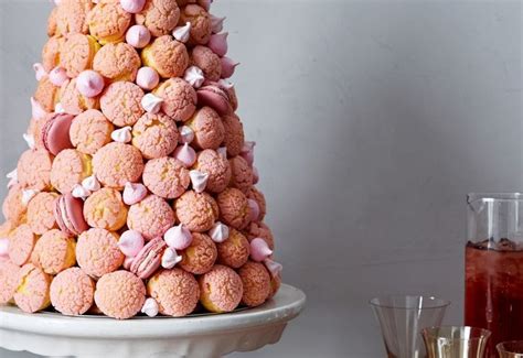 What is the history of Croquembouche?