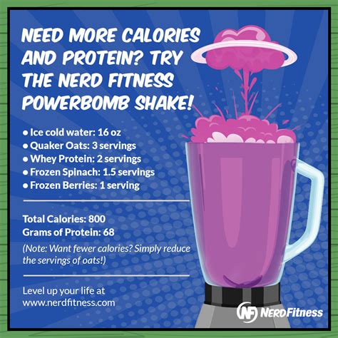 When to Drink a Protein Shake