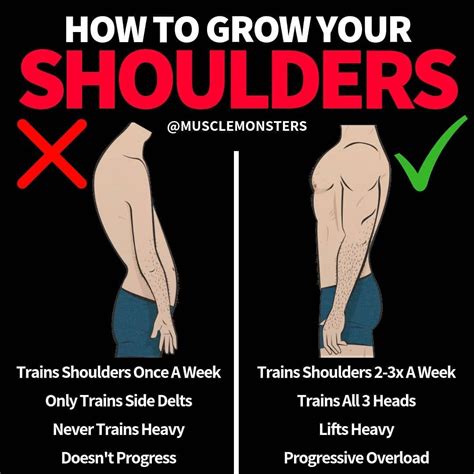 Which Builds Better Shoulders?