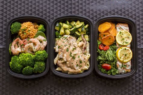 Why Would Someone Buy (or hire) Meal Prep Services - calories, carbs, nutrition