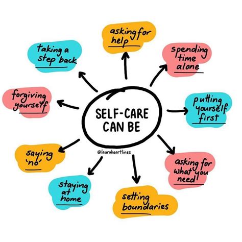 Why is practicing self-care important for a joyful life?