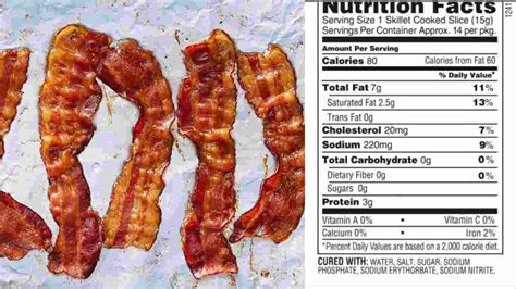 Add On Bacon for Breakfast 3 Slices - calories, carbs, nutrition