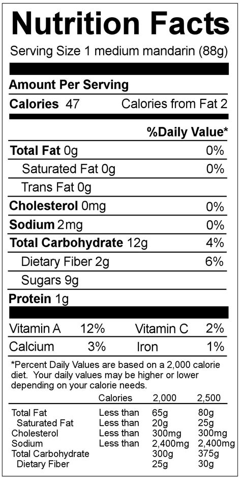 Ahi Tuna - calories, carbs, nutrition