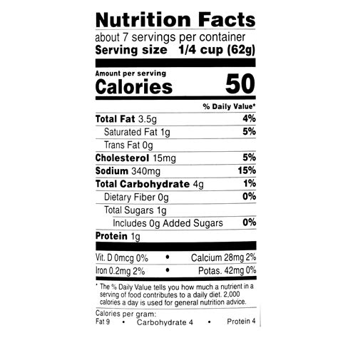 Alfredo Sauce - calories, carbs, nutrition