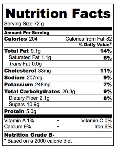 Almond Cake - calories, carbs, nutrition