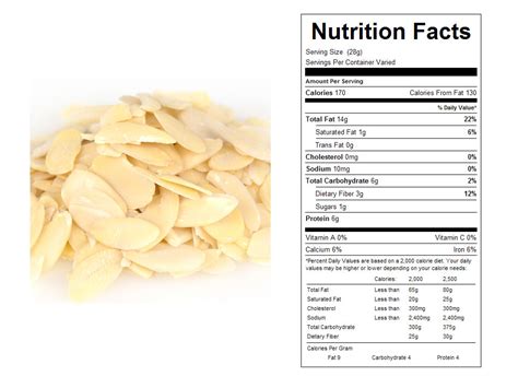 Almonds Blanched Sliced 1 Tbsp - calories, carbs, nutrition