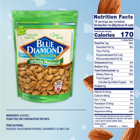 Almonds - Whole Natural - calories, carbs, nutrition