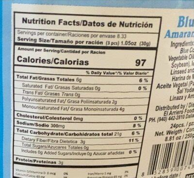 An Unclassic Tostadas - calories, carbs, nutrition