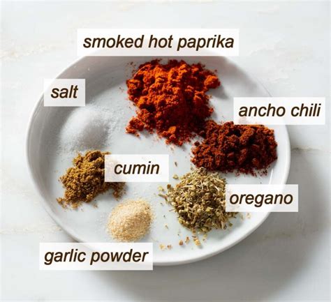 Ancho Rub - calories, carbs, nutrition