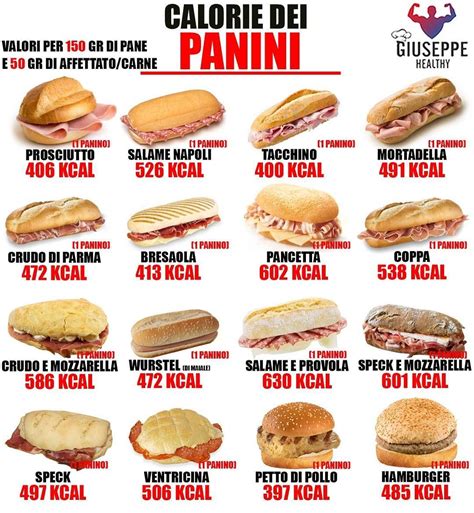 Ant-ny's Panini - calories, carbs, nutrition